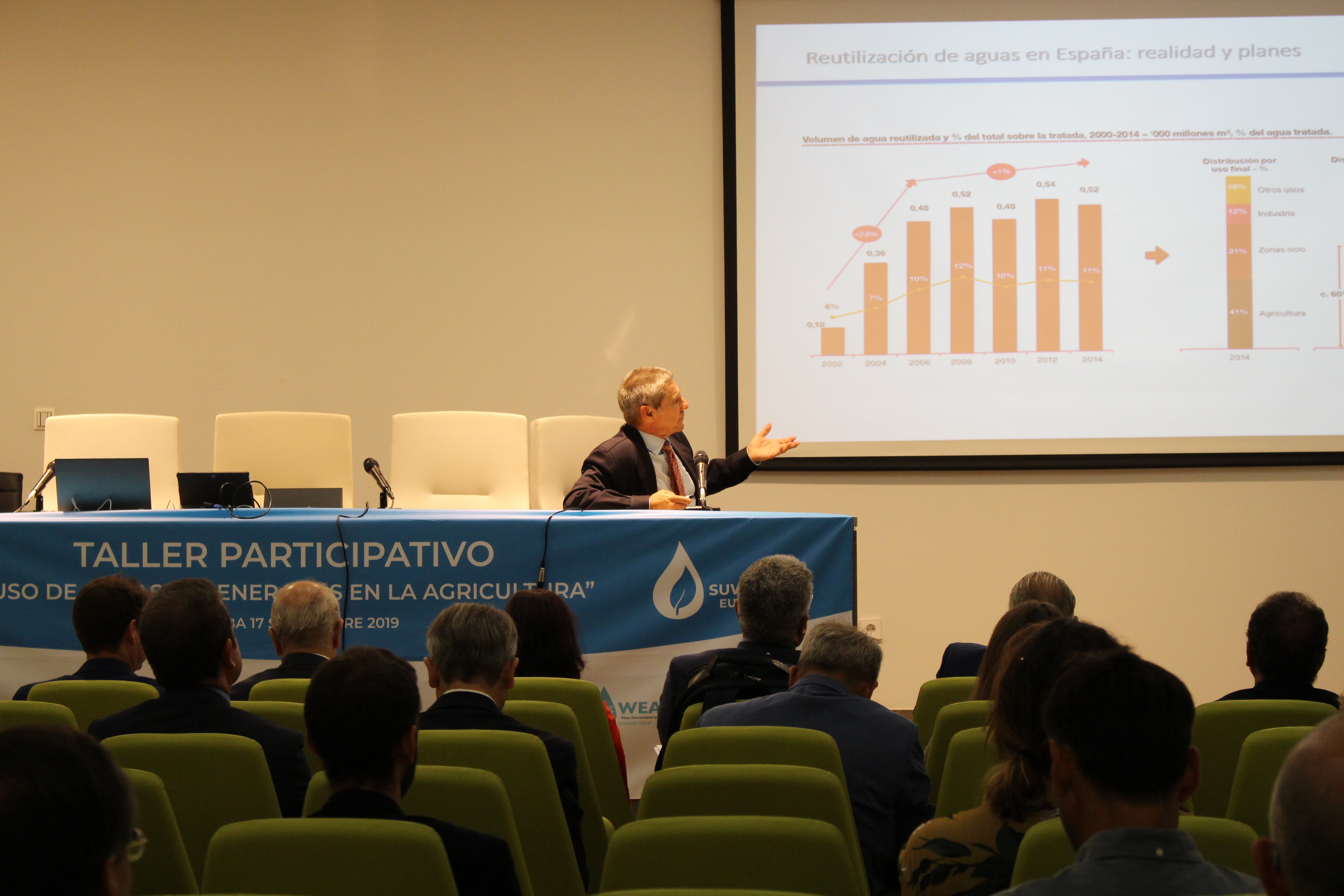 Taller SUWANU EUROPE en Cordoba